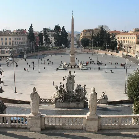 Piazza Del Popolo ローマ